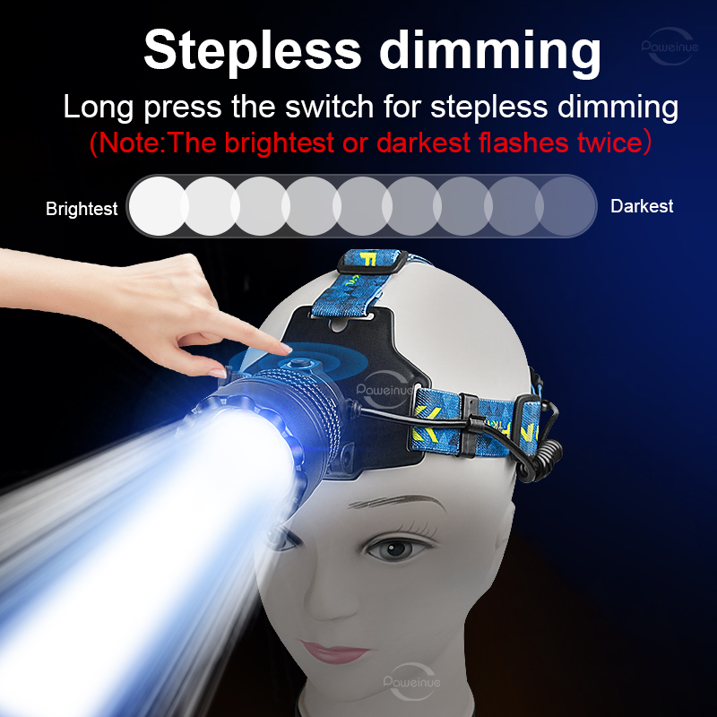 2000W Most Powerful LED Headla - Headlamp Tactical Bright recension och pris