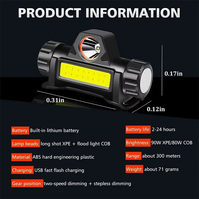 Ultra Bright LED Flashlight Re - Headlamp Tactical Bright recension och pris
