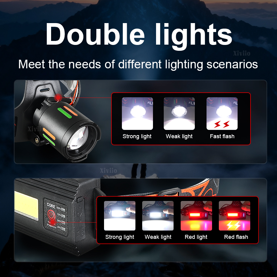 Ultra Bright Rechargeable Head - Headlamp Tactical Bright recension och pris