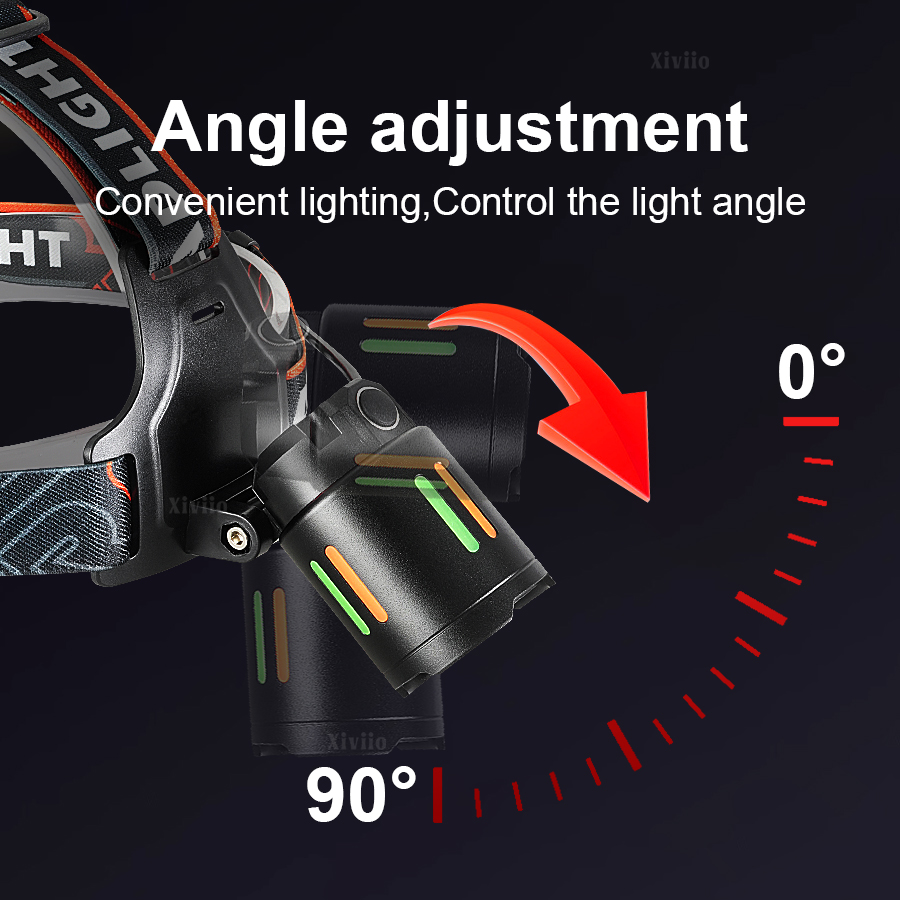 Ultra Bright Rechargeable Head - Headlamp Tactical Bright recension och pris