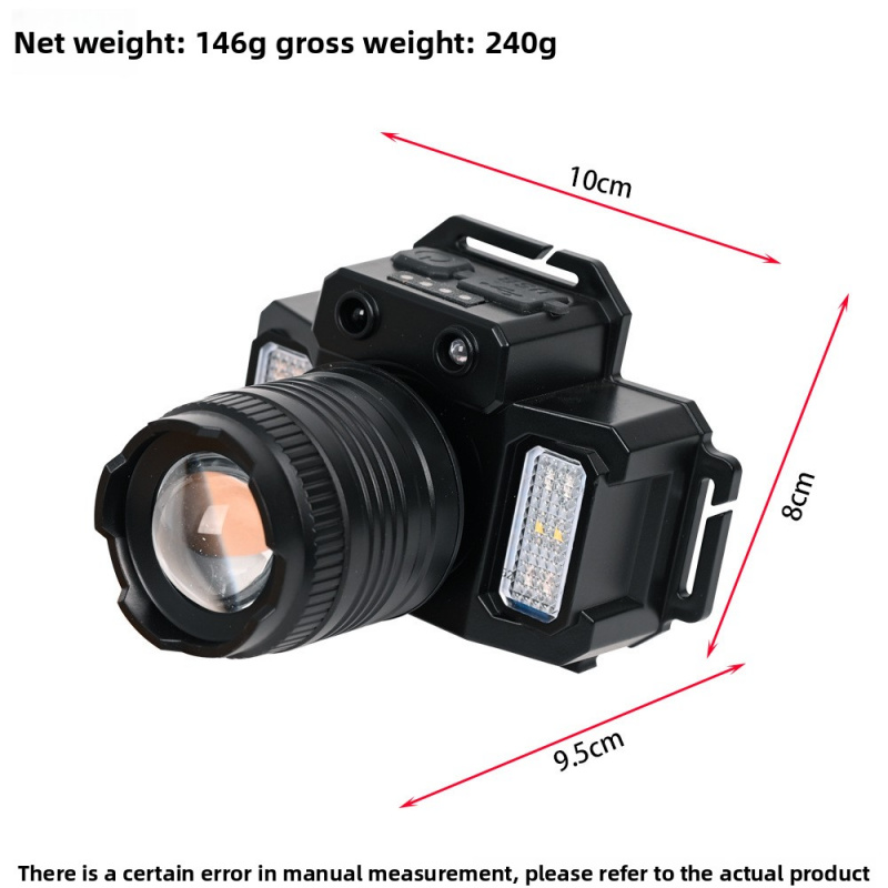Tactical Smart Sensor Headlamp - Headlamp Tactical Bright recension och pris