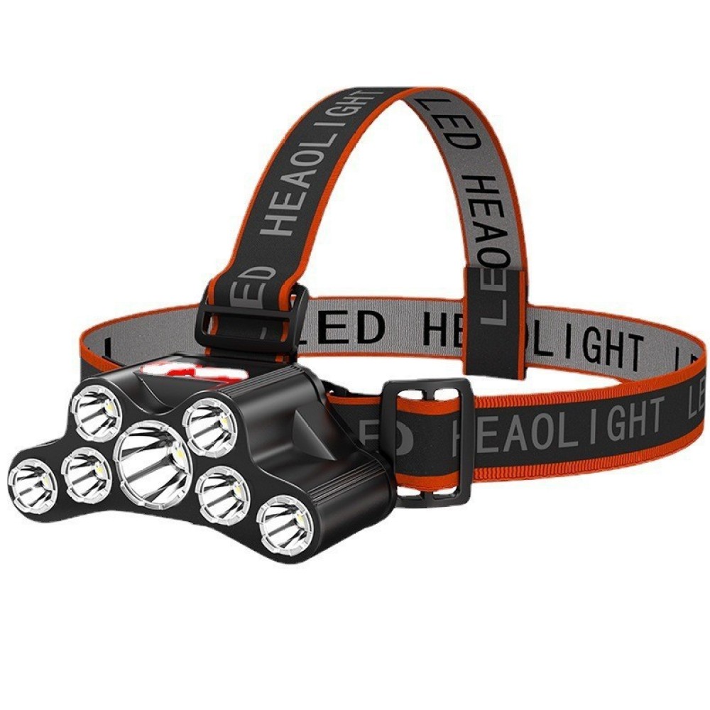 Bright LED Headlamp For Night  - Headlamp Tactical Bright recension och pris