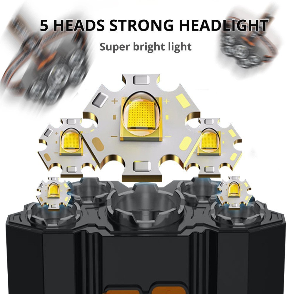 Bright LED Headlamp For Night  - Headlamp Tactical Bright recension och pris