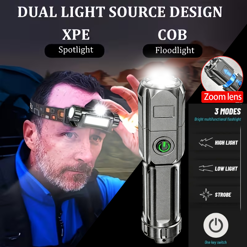 Super Bright Flashlight USB Re - Headlamp Tactical Bright recension och pris