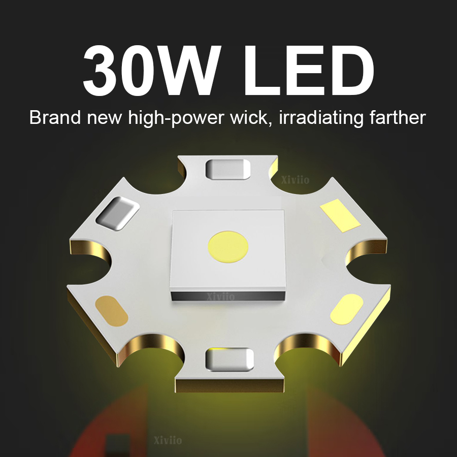 Newest Super Bright High Power - Headlamp Tactical Bright recension och pris