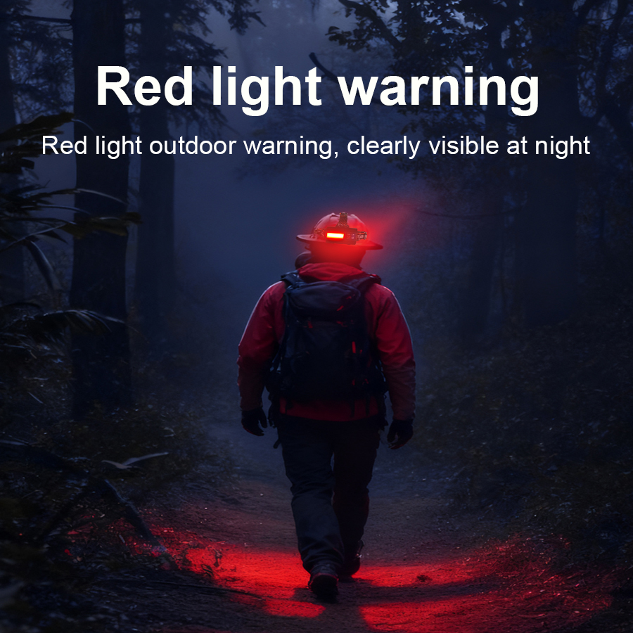 Newest Super Bright High Power - Headlamp Tactical Bright recension och pris