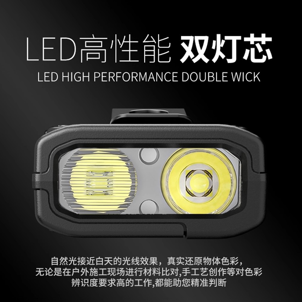 Thin Tactical LED Flashlight,  - Headlamp Tactical Bright recension och pris