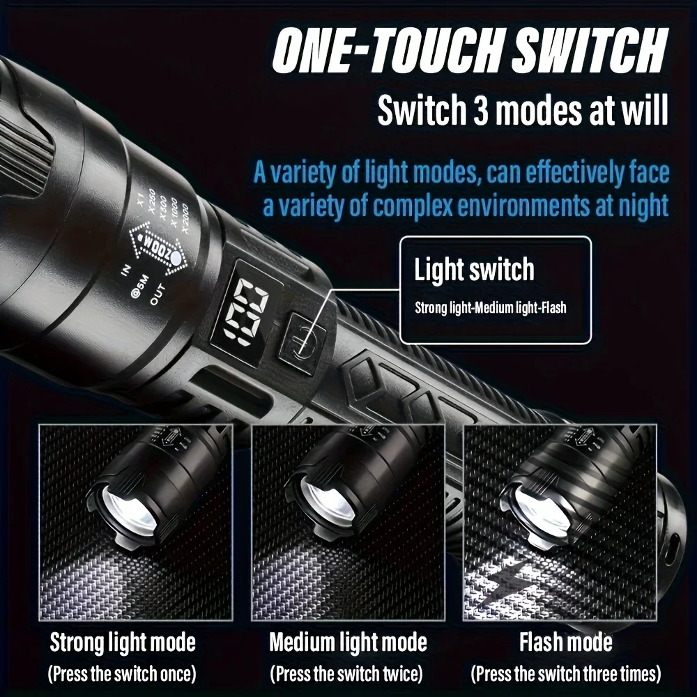 High Strong Power Led Flashlig - Headlamp Tactical Bright recension och pris